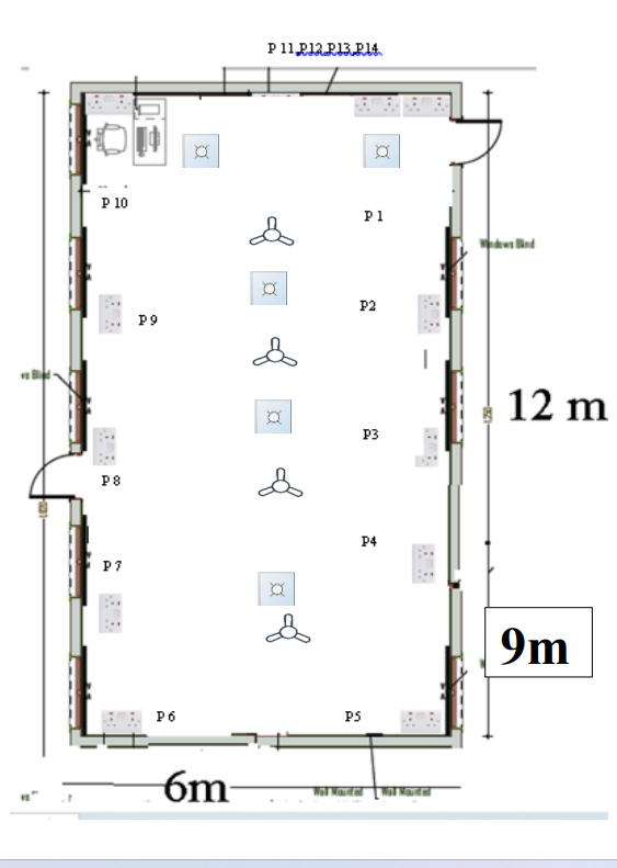 Electricity Infrastructure